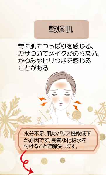 敏感肌